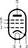 pinout